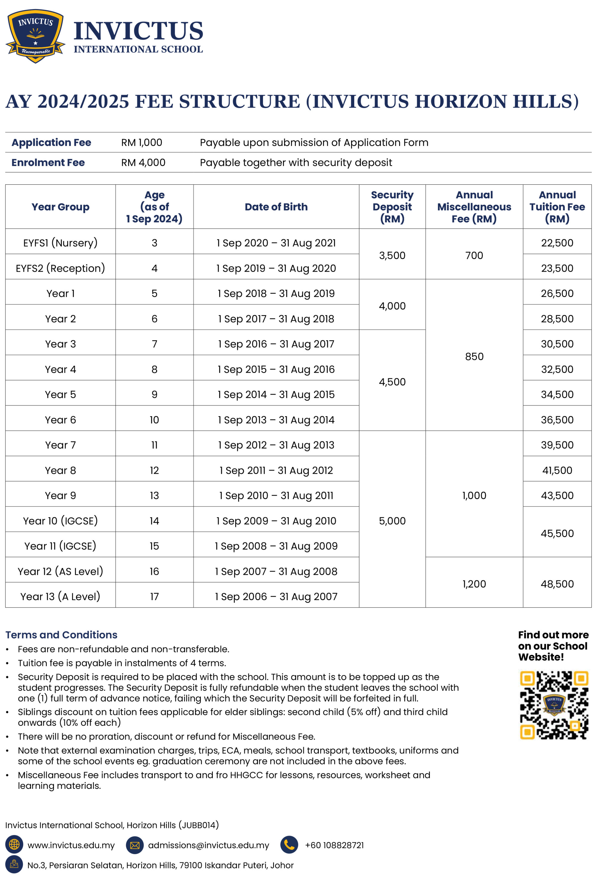 MY_Fee Structure24.25_V02 1.jpg